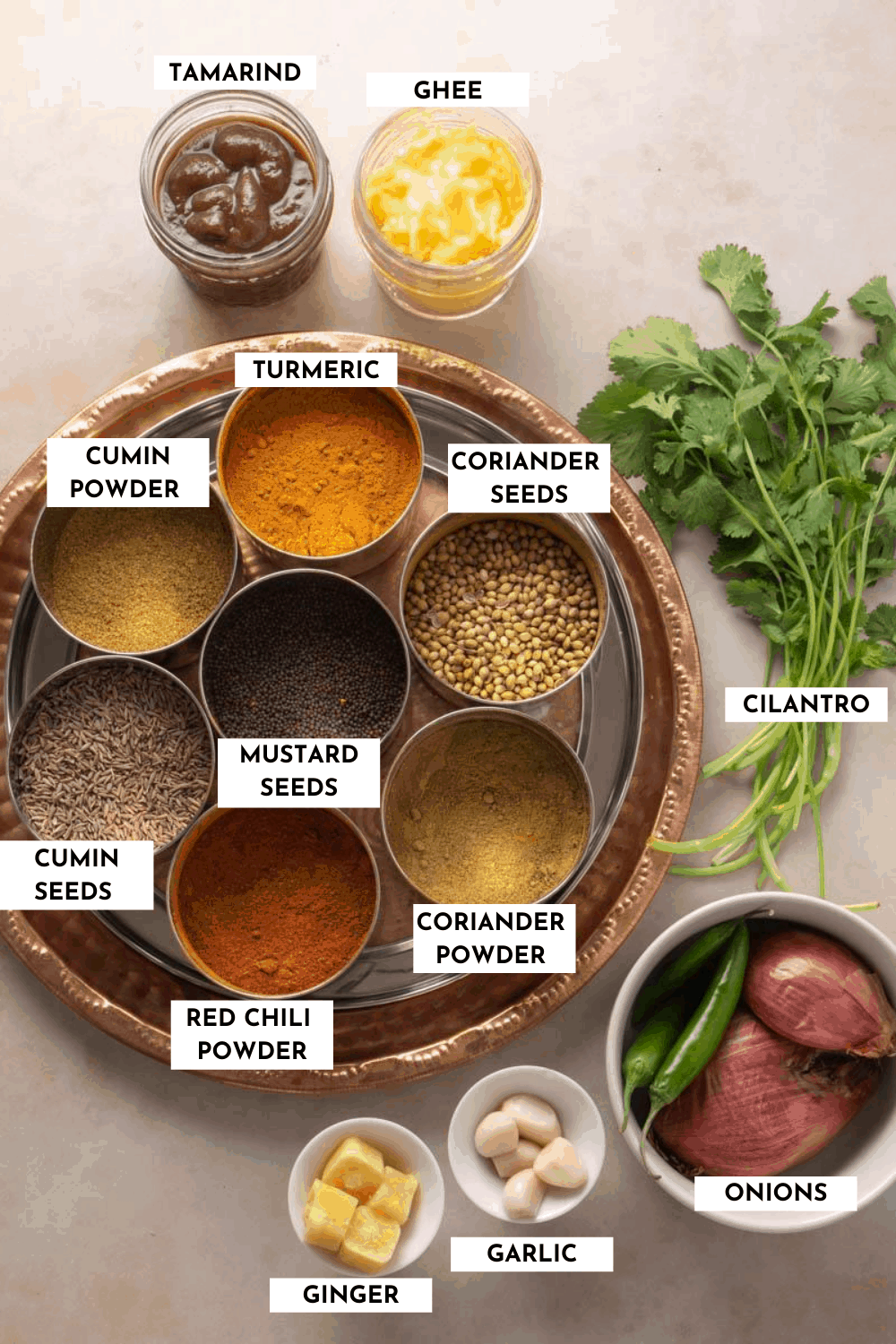 Labeled list of spices and aromatics needed - details in the actual post