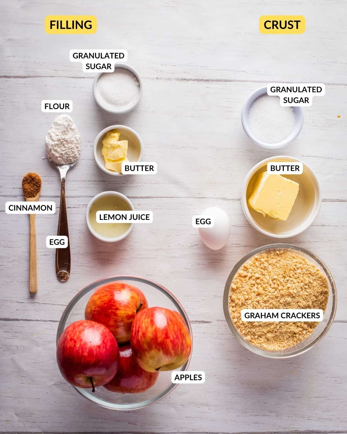 Labeled ingredient list for making the apple pie and Graham cracker crust.