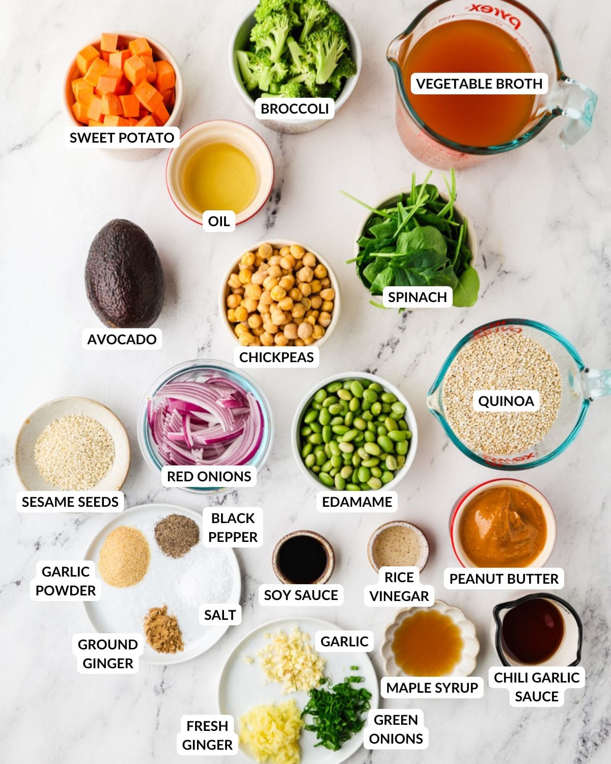 An overhead image of the ingredients of chickpea buddha bowl.