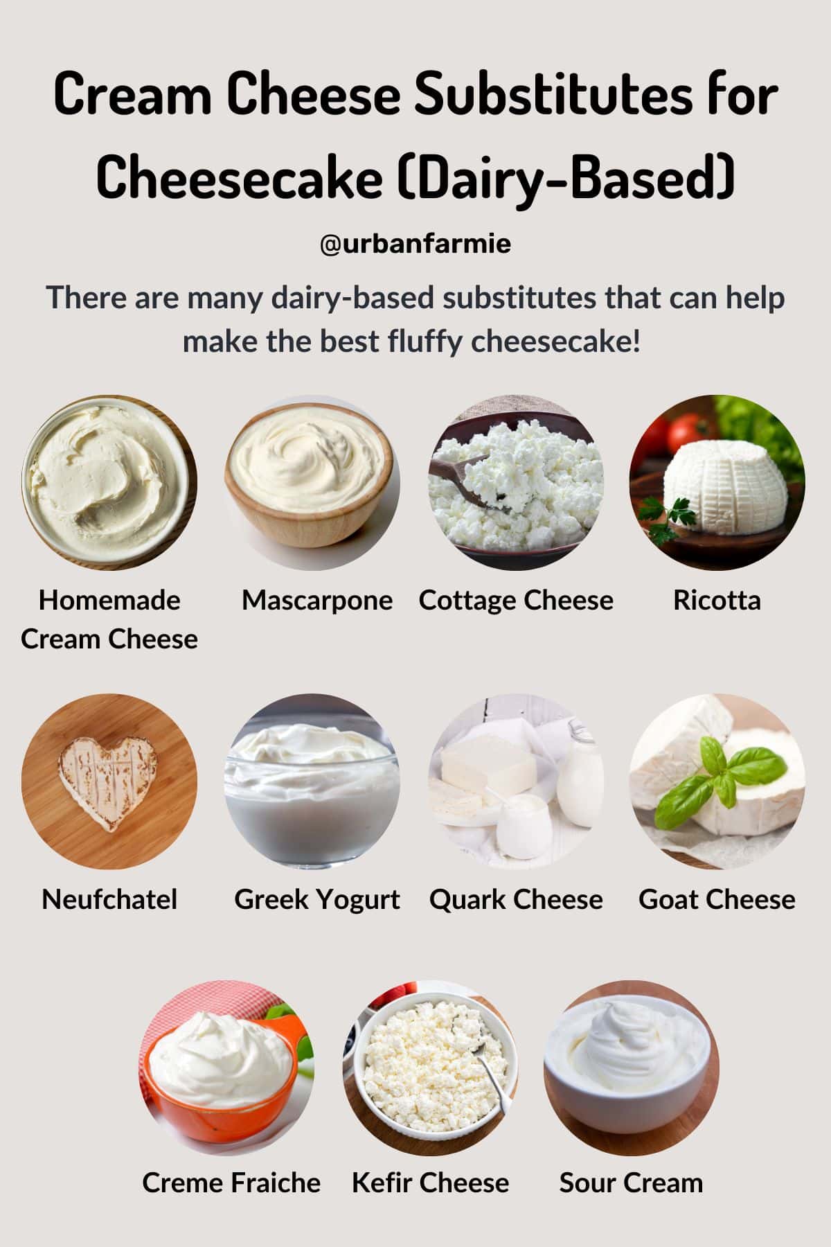 Collage of 10 amazing cream cheese substitutes with dairy