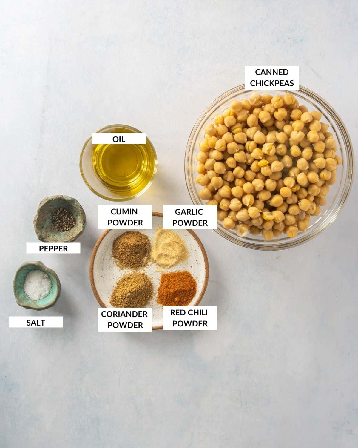 Labeled ingredient list for making roasted chana - check recipe card for details